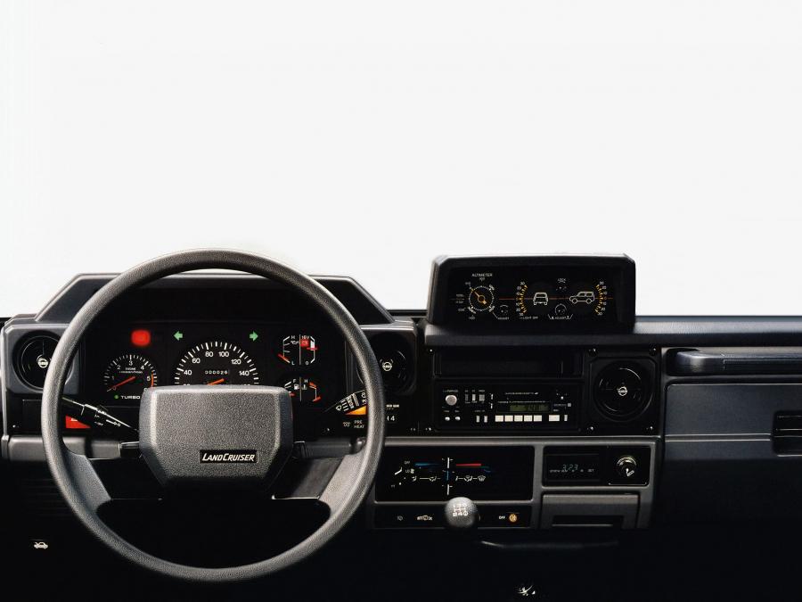 Торпедо Toyota Land Cruiser II Hard Top (LJ71) 1985 года  (фото 16 из 19)